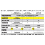Ryno Power - Gladiator - Pre Workout - x30 Servings
