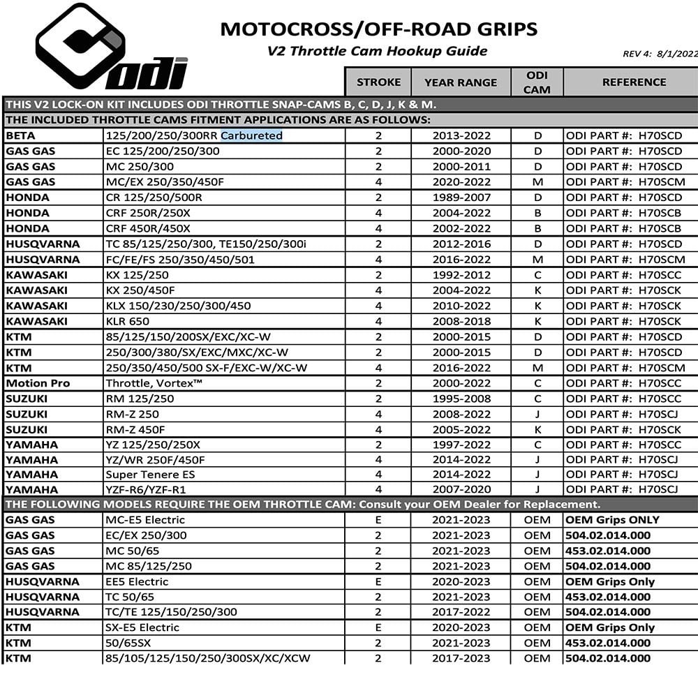 ODI (Grips) Lock-On - EMIG-2 V2 - 2T & 4T